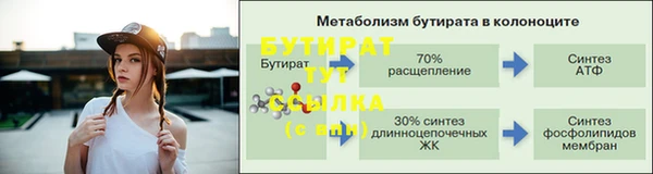 mix Верхний Тагил